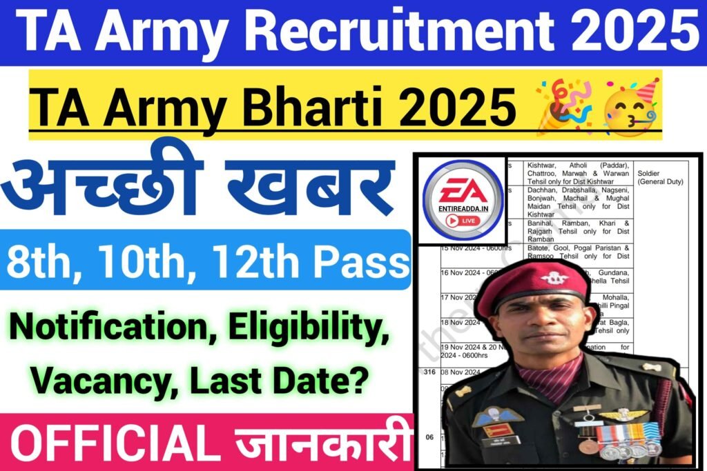 TA Army Recruitment 2025