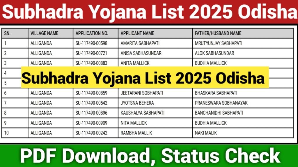 Subhadra Yojana List 2025 Odisha